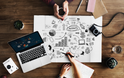How To Make Sure That Your Business Is A Success
