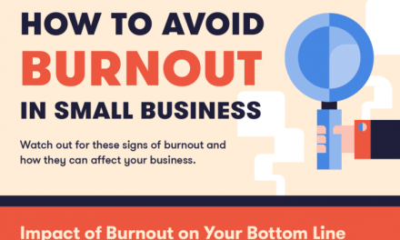 Infographic: How to Avoid Burnout in Small Businesses