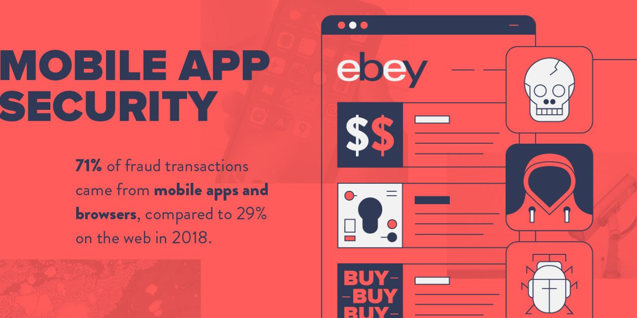Infographic: Mobile App Security