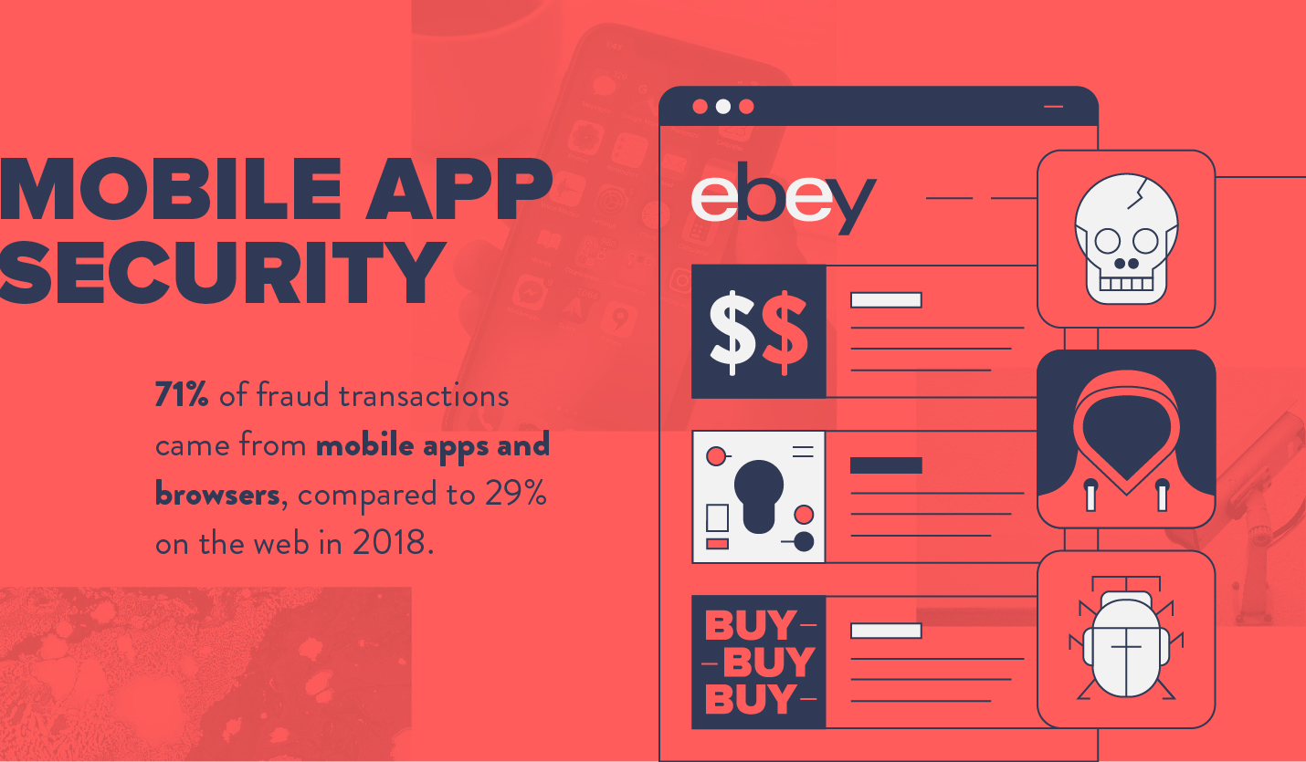 infographic-mobile-app-security-welcome-to-cyber-geek-girl