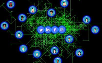 How to Safeguard Against Emotional Targeting on Social Media