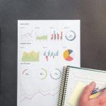 Building Success in the Modern Business Landscape: Bid Writing, Application Security, and Flexible Workspaces