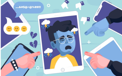 How to Identify Online Abuse on Social Media Before It Escalates